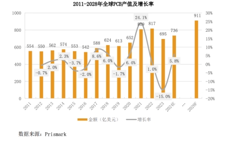 产品中心标题